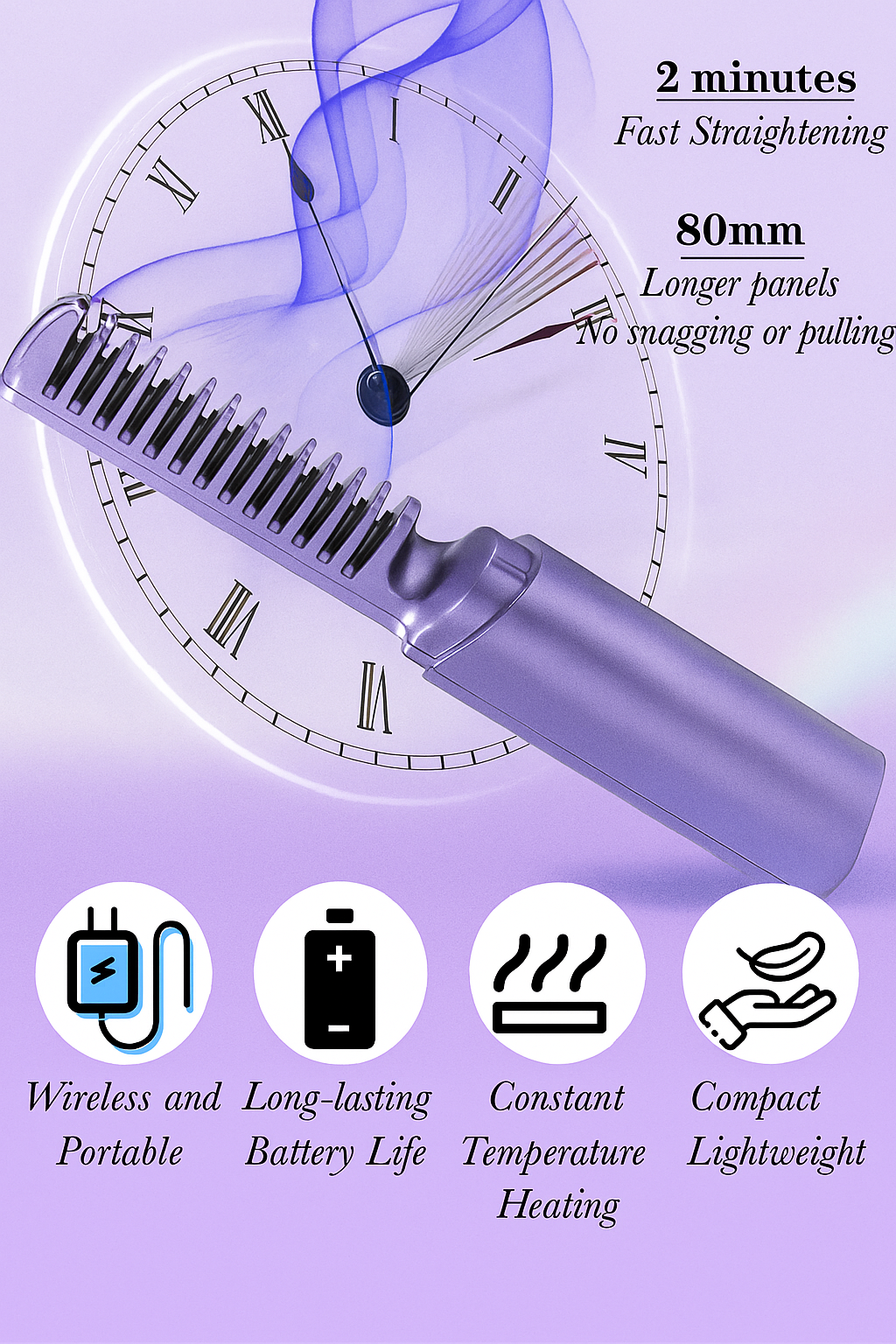 Snazzio Portable Mini Hair Straightener