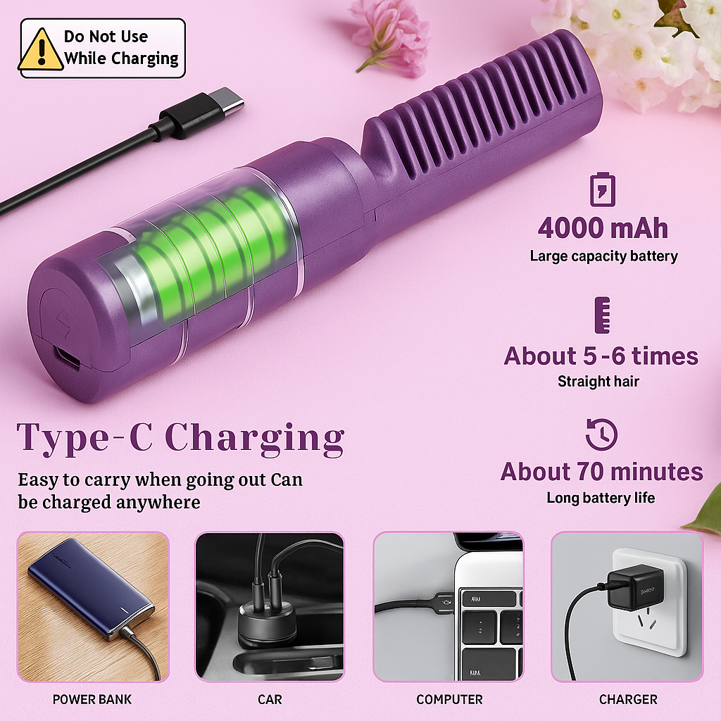 Snazzio Portable Mini Hair Straightener